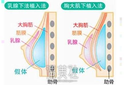 有时候加班并不会有相应的果，只会影响第二天上班的状态